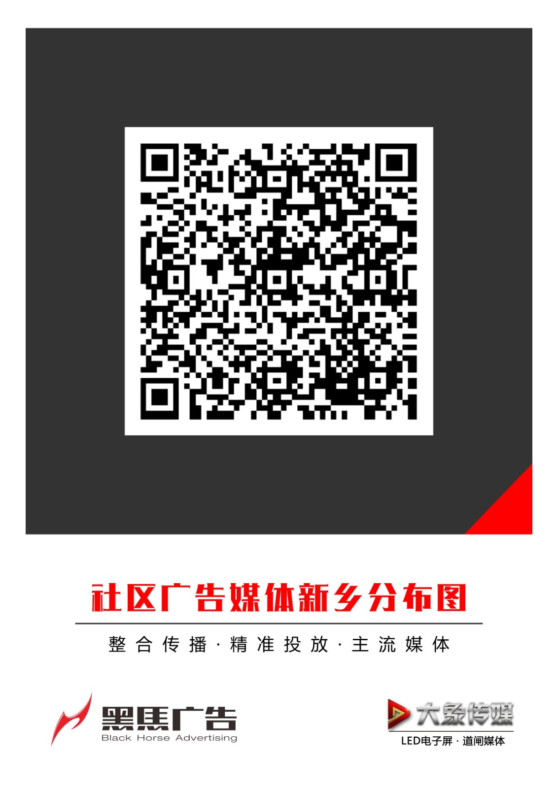 社區(qū)媒體分布圖